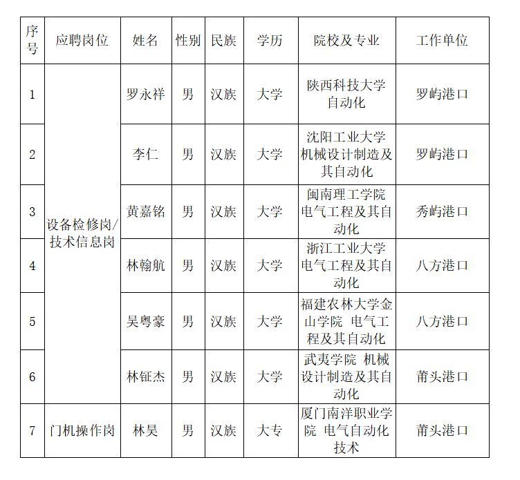 微信图片_20250714153544.png